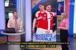 天空體育記者評價哈弗茨：他為阿森納奉獻了一切！