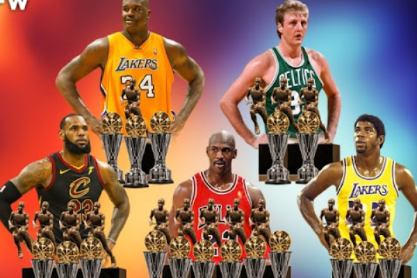 NBA獲得fmvp次數最多的球員是誰？